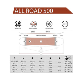 DREAMSCAPE (ドリームスケープ) スノーボード メンズ オールマウンテン フリースタイル ALL ROAD 500